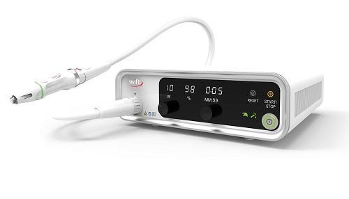 Swift Machine Swift Machine